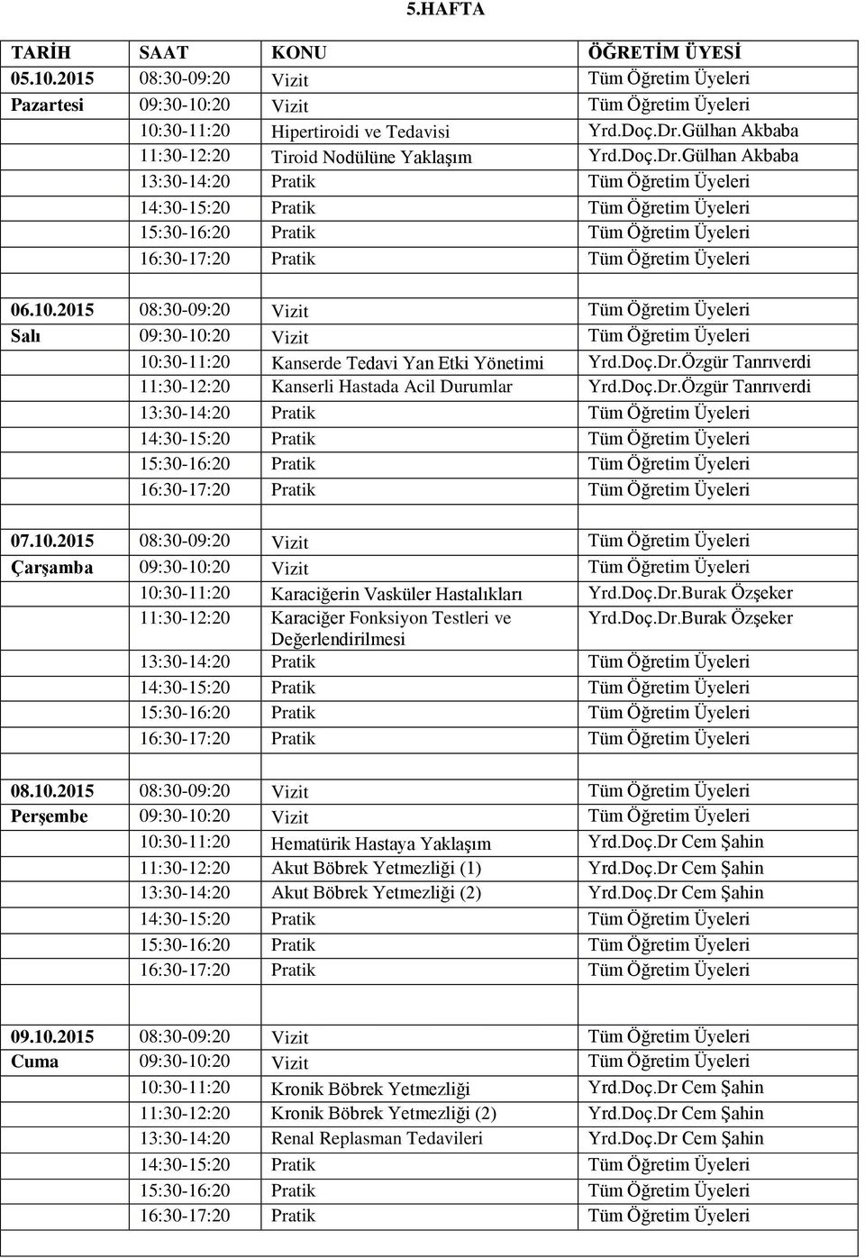 2015 08:30-09:20 Vizit Tüm Öğretim Üyeleri Salı 09:30-10:20 Vizit Tüm Öğretim Üyeleri 10:30-11:20 Kanserde Tedavi Yan Etki Yönetimi Yrd.Doç.Dr.