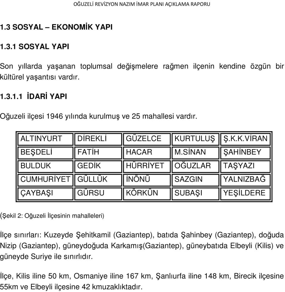 SİNAN ŞAHİNBEY BULDUK GEDİK HÜRRİYET OĞUZLAR TAŞYAZI CUMHURİYET GÜLLÜK İNÖNÜ SAZGIN YALNIZBAĞ ÇAYBAŞI GÜRSU KÖRKÜN SUBAŞI YEŞİLDERE (Şekil 2: Oğuzeli İlçesinin mahalleleri) İlçe sınırları: Kuzeyde