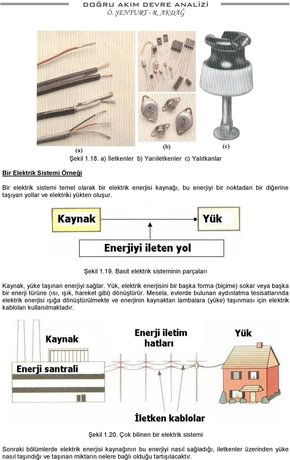 Şekil 1.19. Basit elektrik sisteminin parçaları Kaynak, yüke taşınan enerjiyi sağlar.