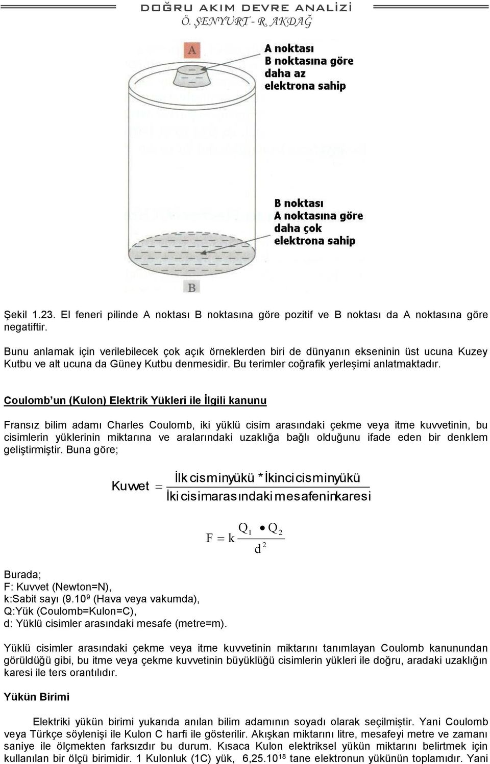 Coulomb un (Kulon) Elektrik Yükleri ile İlgili kanunu Fransız bilim adamı Charles Coulomb, iki yüklü cisim arasındaki çekme veya itme kuvvetinin, bu cisimlerin yüklerinin miktarına ve aralarındaki