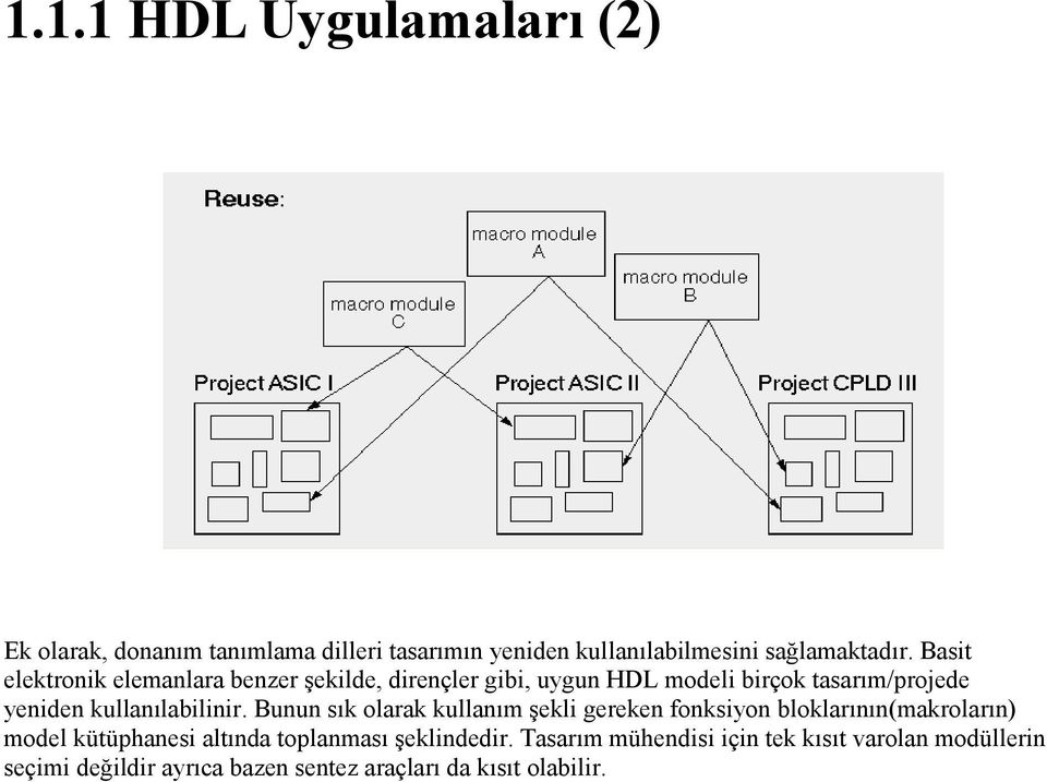 kullanılabilinir.