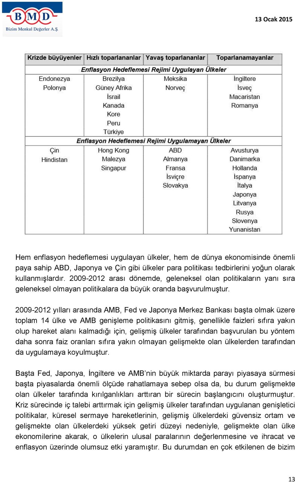 2009-2012 yılları arasında AMB, Fed ve Japonya Merkez Bankası başta olmak üzere toplam 14 ülke ve AMB genişleme politikasını gitmiş, genellikle faizleri sıfıra yakın olup hareket alanı kalmadığı