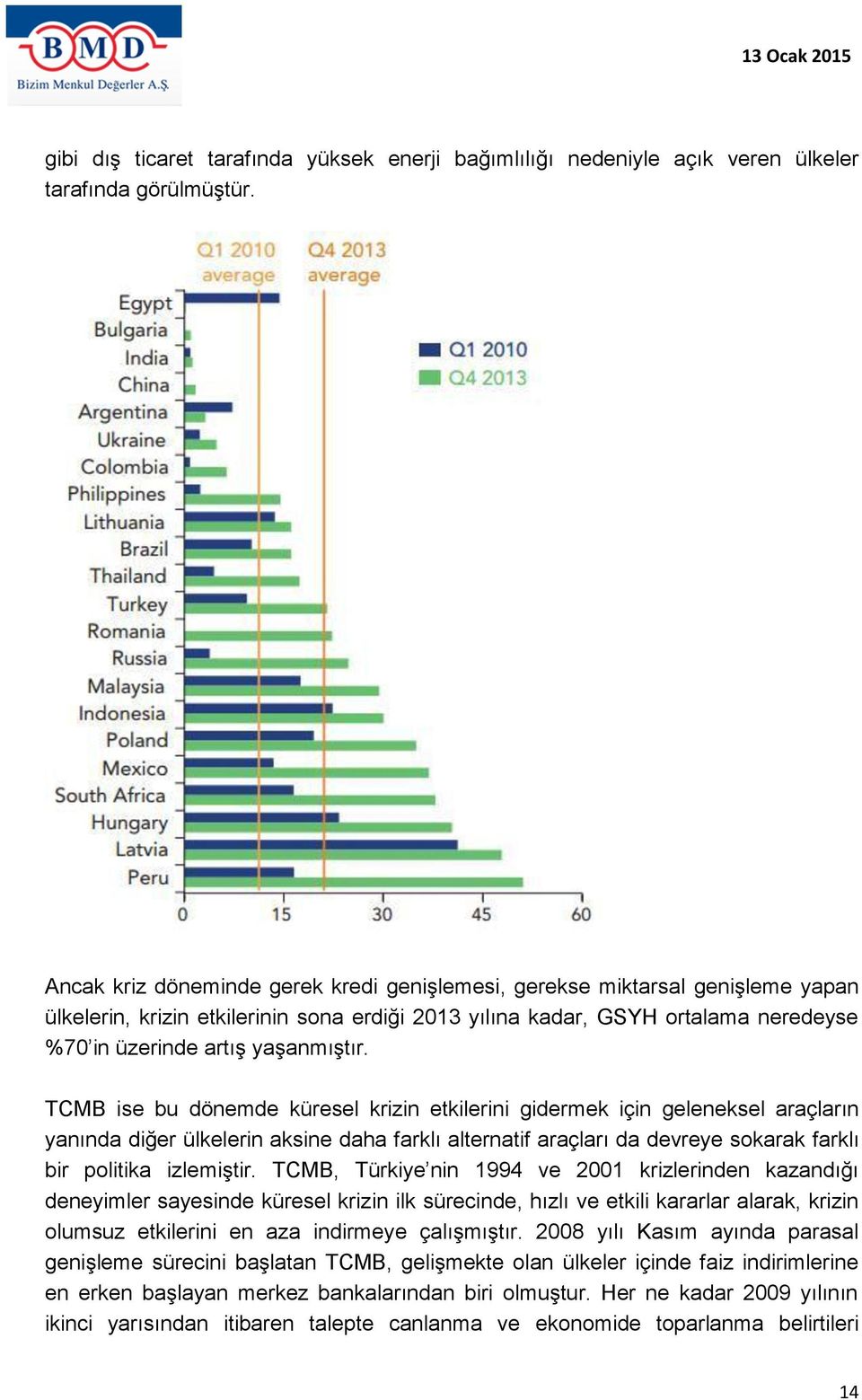 TCMB ise bu dönemde küresel krizin etkilerini gidermek için geleneksel araçların yanında diğer ülkelerin aksine daha farklı alternatif araçları da devreye sokarak farklı bir politika izlemiştir.