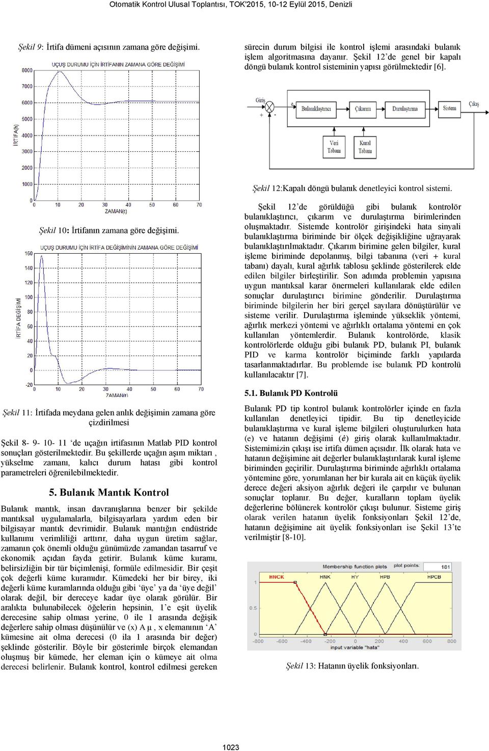 Şekil 11: İrtifada meydana gelen anlık değişimin zamana göre çizdirilmesi Şekil - 9-10- 11 de uçağın irtifasının Matlab PID kontrol sonuçları gösterilmektedir.