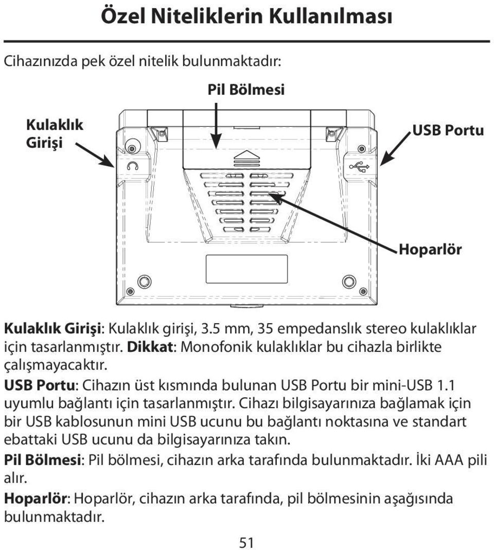 USB Portu: Cihazın üst kısmında bulunan USB Portu bir mini-usb 1.1 uyumlu bağlantı için tasarlanmıştır.