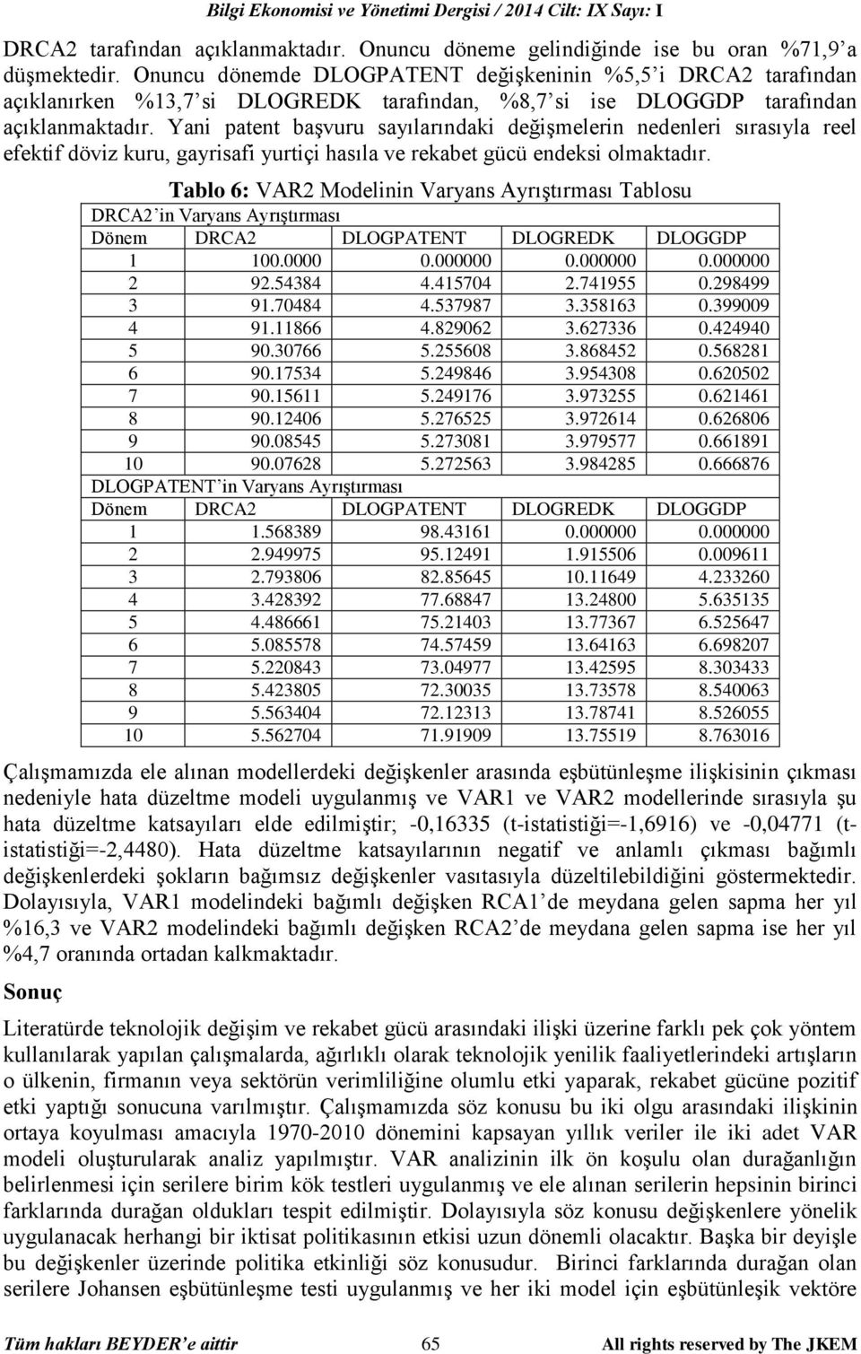 Yani patent başvuru sayılarındaki değişmelerin nedenleri sırasıyla reel efektif döviz kuru, gayrisafi yurtiçi hasıla ve rekabet gücü endeksi olmaktadır.