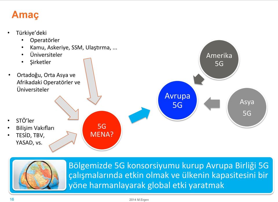 Üniversiteler# STÖ ler# Bilişim#Vakıfları# TESİD,#TBV,## YASAD,#vs.# 5G# MENA?