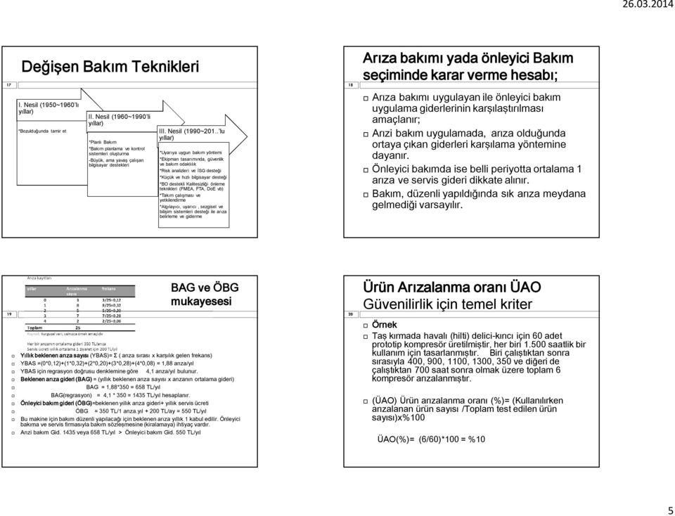 . lu yıllar) *Uyarıya uygun bakım yöntemi *Ekipman tasarımında, güvenlik ve bakım odaklılık *Risk analizleri ve İSG desteği *Küçük ve hızlı bilgisayar desteği *BO destekli Kalitesizliği önleme