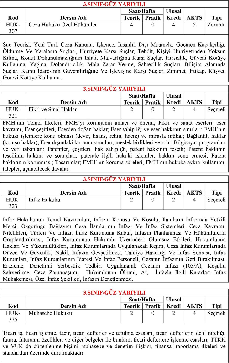 Suçlar, Tehdit, Kişiyi Hürriyetinden Yoksun Kılma, Konut Dokunulmazlığının İhlali, Malvarlığına Karşı Suçlar, Hırsızlık, Güveni Kötüye Kullanma, Yağma, Dolandırıcılık, Mala Zarar Verme, Sahtecilik