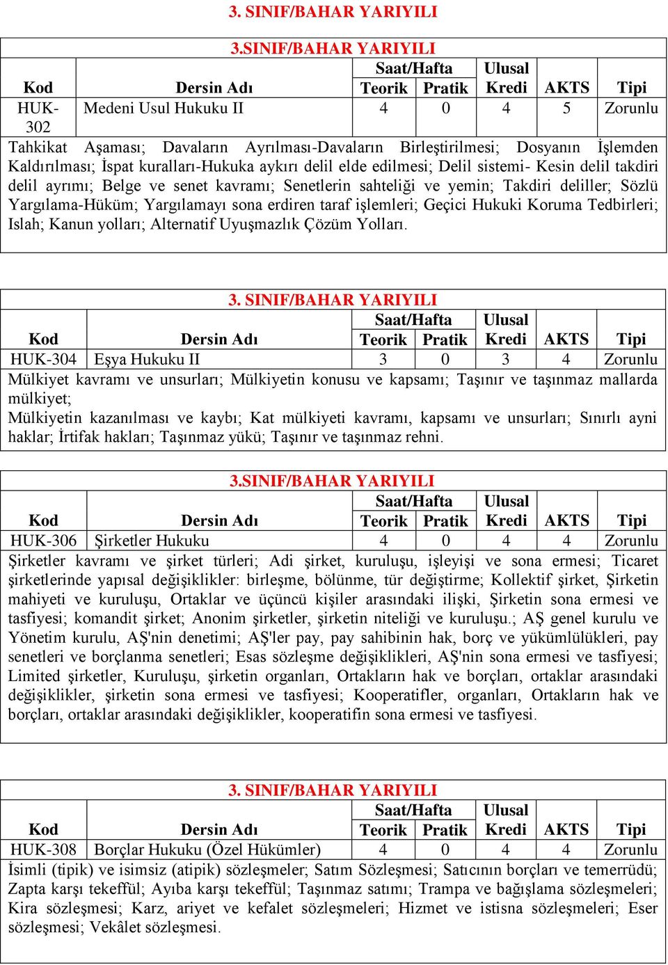 elde edilmesi; Delil sistemi- Kesin delil takdiri delil ayrımı; Belge ve senet kavramı; Senetlerin sahteliği ve yemin; Takdiri deliller; Sözlü Yargılama-Hüküm; Yargılamayı sona erdiren taraf