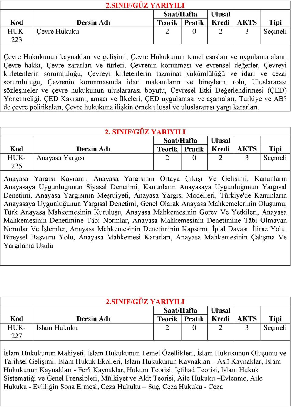 ve evrensel değerler, Çevreyi kirletenlerin sorumluluğu, Çevreyi kirletenlerin tazminat yükümlülüğü ve idari ve cezai sorumluluğu, Çevrenin korunmasında idari makamların ve bireylerin rolü,