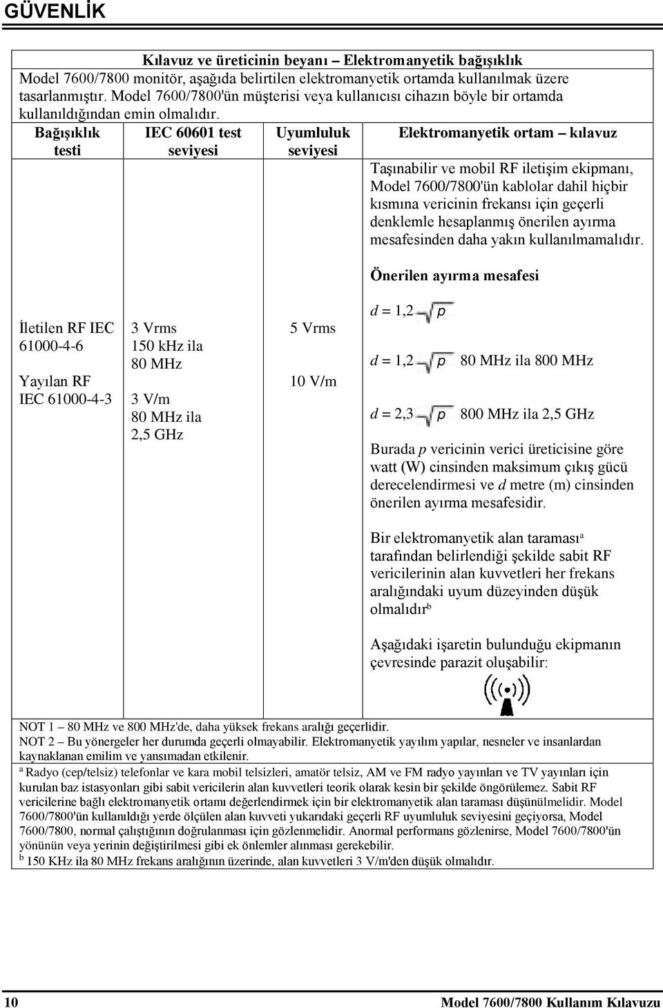 Bağışıklık testi IEC 60601 test seviyesi Uyumluluk seviyesi Elektromanyetik ortam kılavuz Taşınabilir ve mobil RF iletişim ekipmanı, Model 7600/7800'ün kablolar dahil hiçbir kısmına vericinin