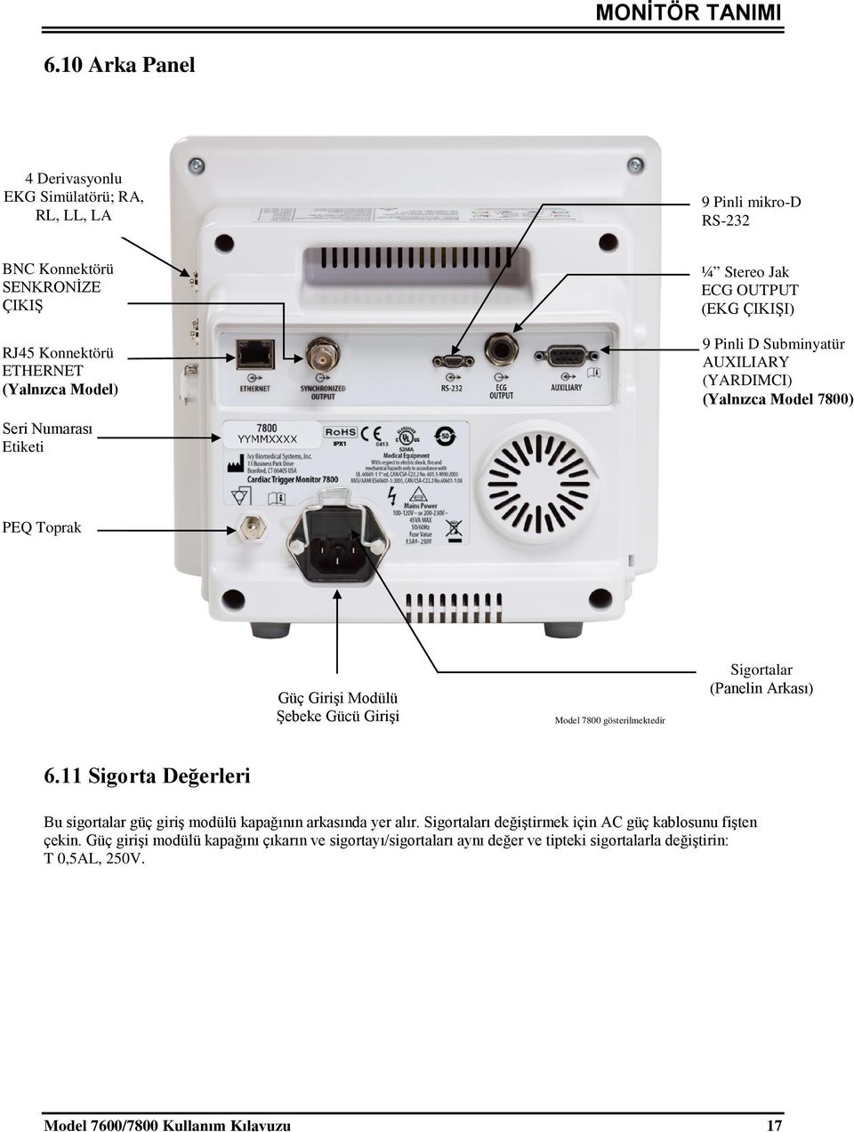 Etiketi ¼ Stereo Jak ECG OUTPUT (EKG ÇIKIŞI) 9 Pinli D Subminyatür AUXILIARY (YARDIMCI) (Yalnızca Model 7800) PEQ Toprak Güç Girişi Modülü Şebeke Gücü Girişi Model 7800