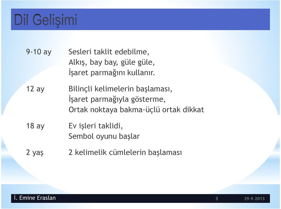 12 ay Bilinçli kelimelerin başlaması, Đşaret parmağıyla gösterme, Ortak