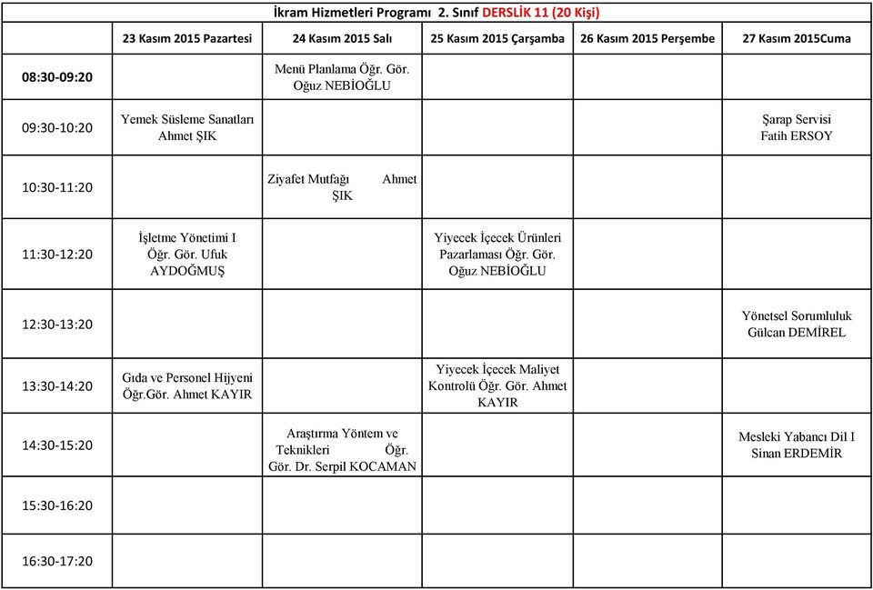 Gör. Oğuz NEBĠOĞLU Yemek Süsleme Sanatları Ahmet ġik ġarap Servisi Fatih ERSOY Ziyafet Mutfağı ġik Ahmet ĠĢletme Yönetimi I Öğr. Gör.