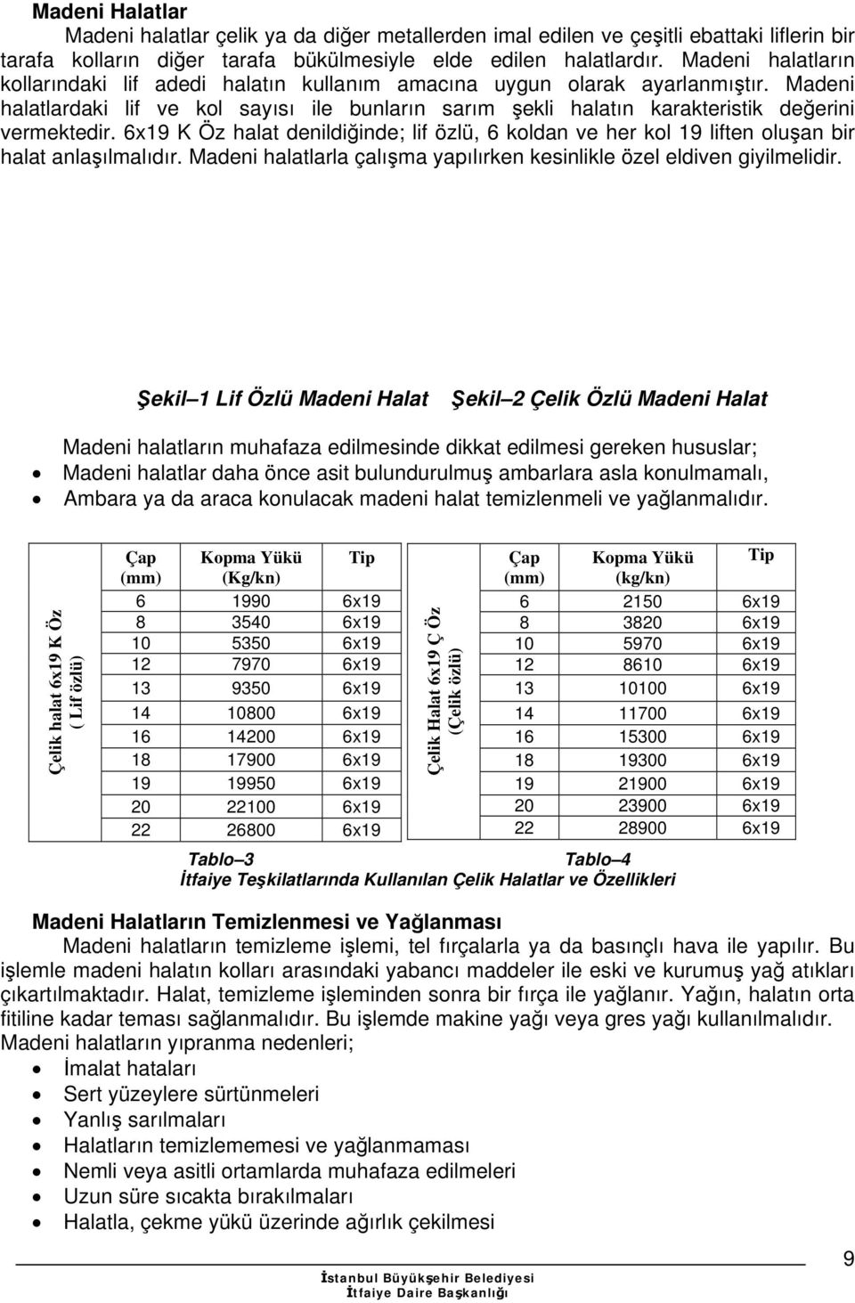 6x19 K Öz halat denildiğinde; lif özlü, 6 koldan ve her kol 19 liften oluşan bir halat anlaşılmalıdır. Madeni halatlarla çalışma yapılırken kesinlikle özel eldiven giyilmelidir.