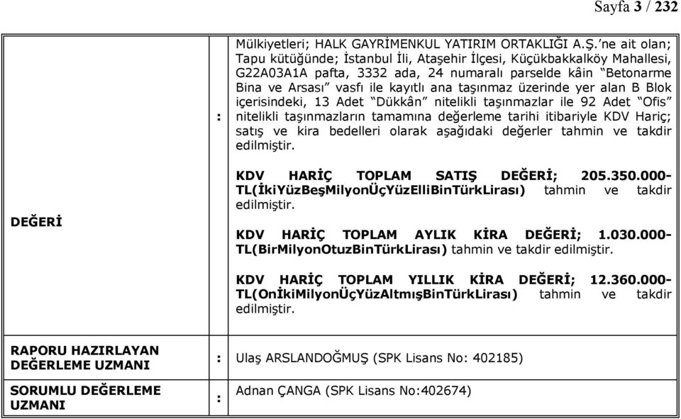 üzerinde yer alan B Blok içerisindeki, 13 Adet Dükkân nitelikli taşınmazlar ile 92 Adet Ofis nitelikli taşınmazların tamamına değerleme tarihi itibariyle KDV Hariç; satış ve kira bedelleri olarak