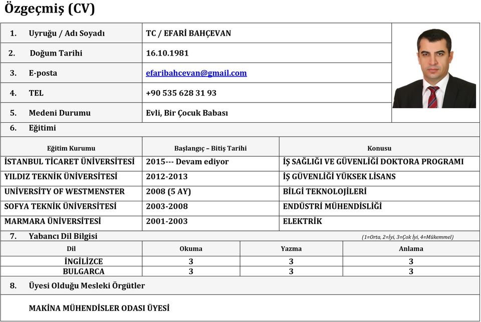 Eğitimi Eğitim Kurumu Başlangıç Bitiş Tarihi Konusu İSTANBUL TİCARET ÜNİVERSİTESİ 2015--- Devam ediyor İŞ SAĞLIĞI VE GÜVENLİĞİ DOKTORA PROGRAMI YILDIZ TEKNİK ÜNİVERSİTESİ 2012-2013