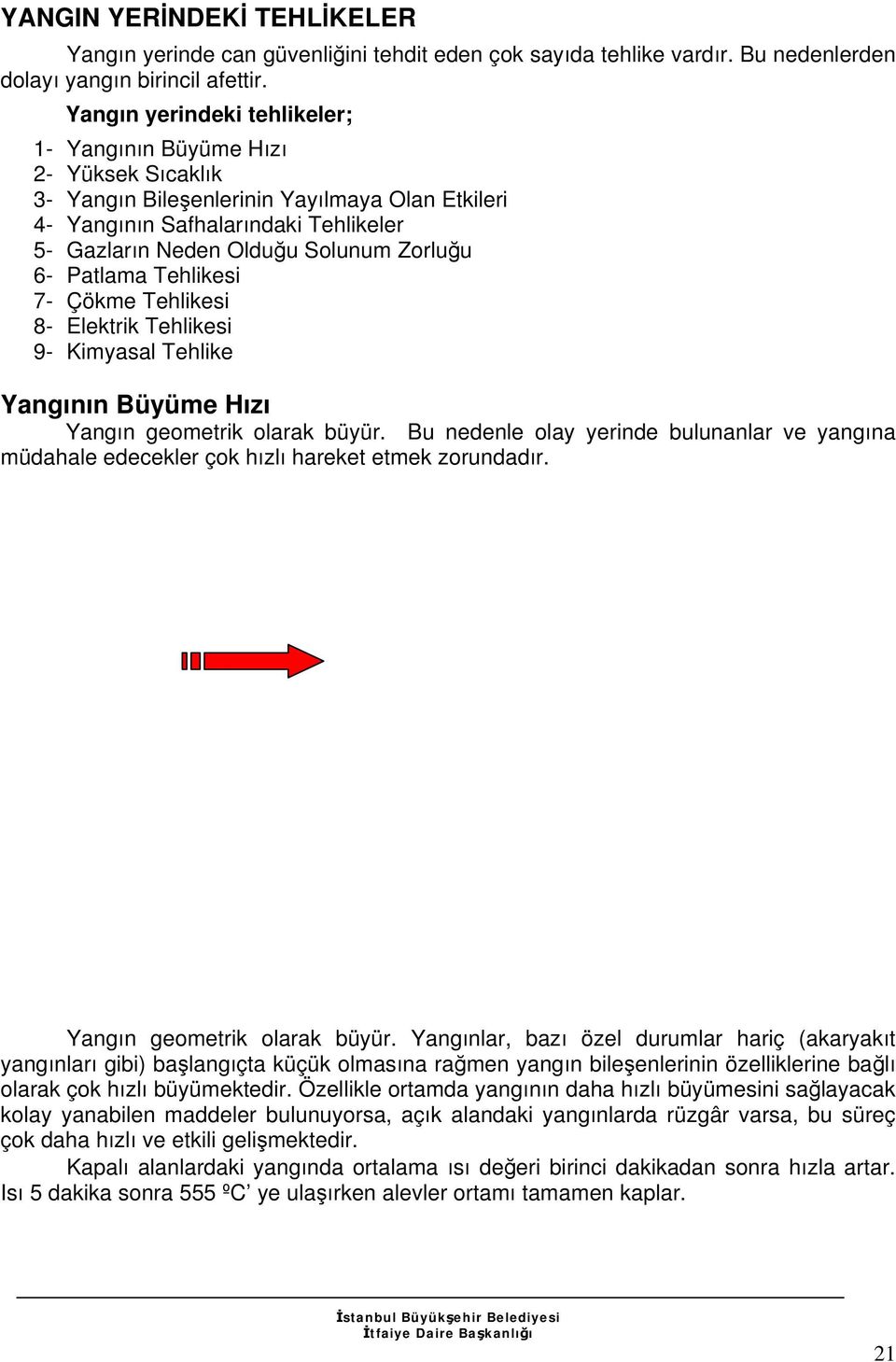 6- Patlama Tehlikesi 7- Çökme Tehlikesi 8- Elektrik Tehlikesi 9- Kimyasal Tehlike Yangının Büyüme Hızı Yangın geometrik olarak büyür.