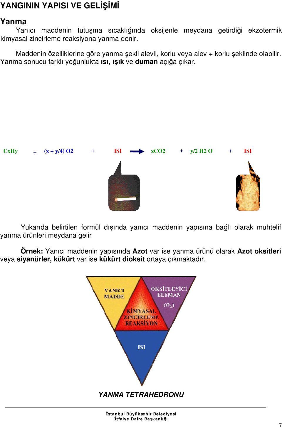 CxHy + (x + y/4) O2 + ISI xco2 + y/2 H2 O + ISI Yukarıda belirtilen formül dışında yanıcı maddenin yapısına bağlı olarak muhtelif yanma ürünleri meydana gelir