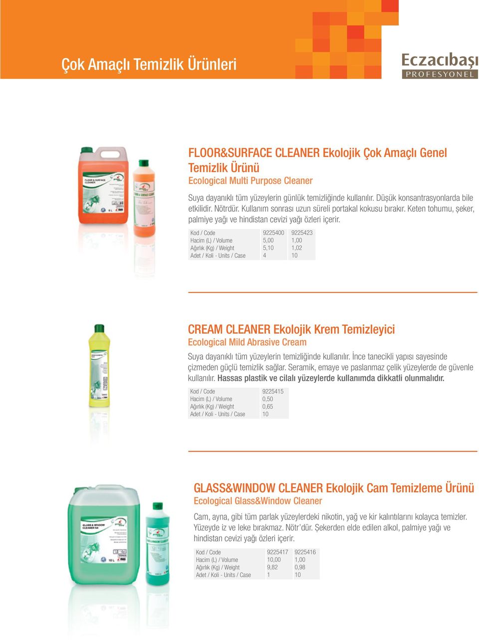 922500 5,0 922523,00,02 0 CREAM CLEANER Ekolojik Krem Temizleyici Ecological Mild Abrasive Cream Suya dayanıklı tüm yüzeylerin temizliğinde kullanılır.