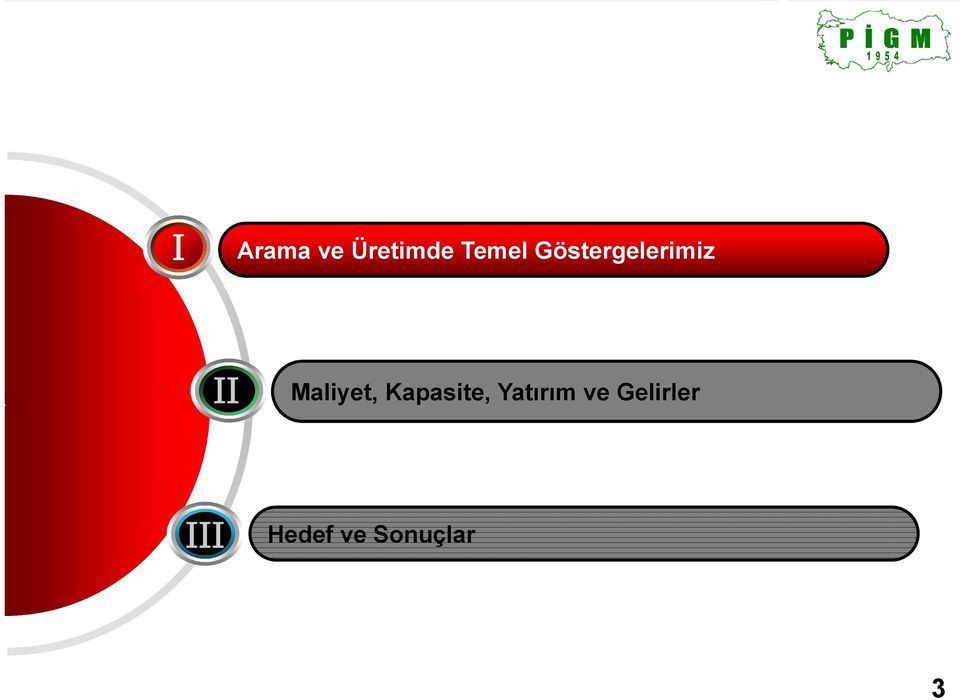 Kapasite, Yatırım ve