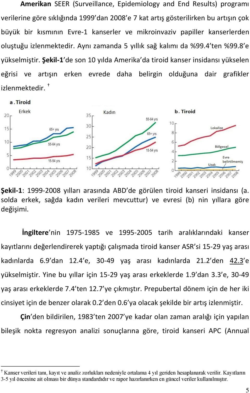 Şekil-1 de son 10 yılda Amerika da tiroid kanser insidansı yükselen eğrisi ve artışın erken evrede daha belirgin olduğuna dair grafikler izlenmektedir.