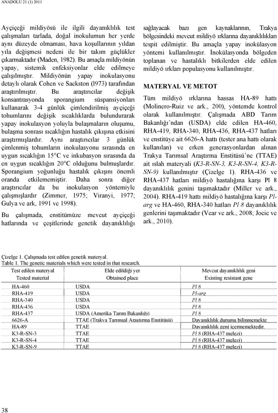 Mildiyönün yapay inokulasyonu detaylı olarak Cohen ve Sackston (l973) tarafından araştırılmıştır.