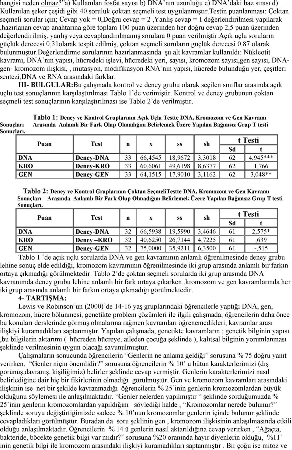 2,5 puan üzerinden değerlendirilmiş, yanlış veya cevaplandırılmamış sorulara 0 puan verilmiştir.