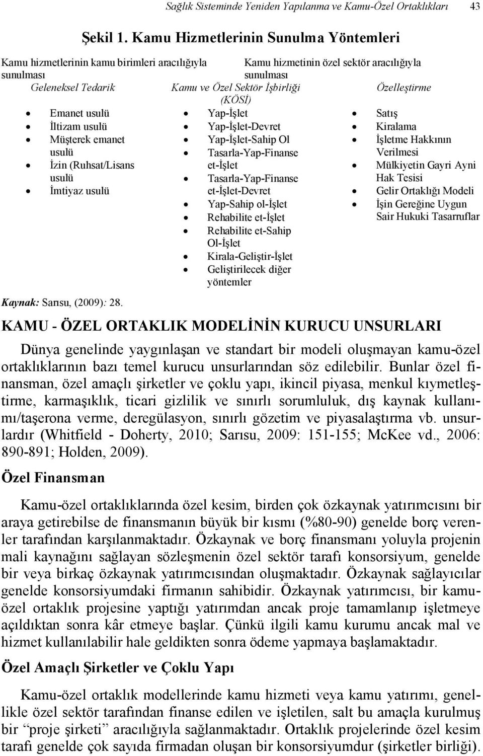 Özelleştirme (KÖSĐ) Emanet usulü Đltizam usulü Müşterek emanet usulü Đzin (Ruhsat/Lisans usulü Đmtiyaz usulü Kaynak: Sarısu, (2009): 28.