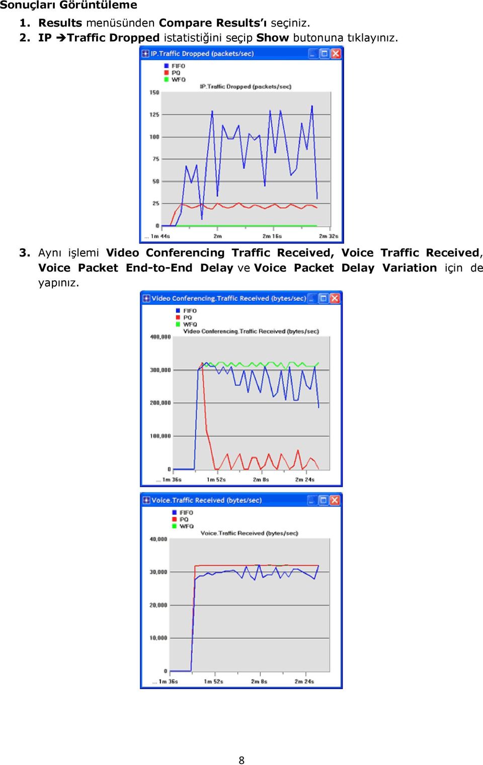 Aynı işlemi Video Conferencing Traffic Received, Voice Traffic Received,