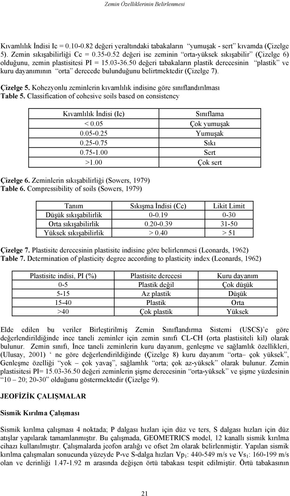 50 değeri tabakaların plastik derecesinin plastik ve kuru dayanımının orta derecede bulunduğunu belirtmektedir (Çizelge 7). Çizelge 5.