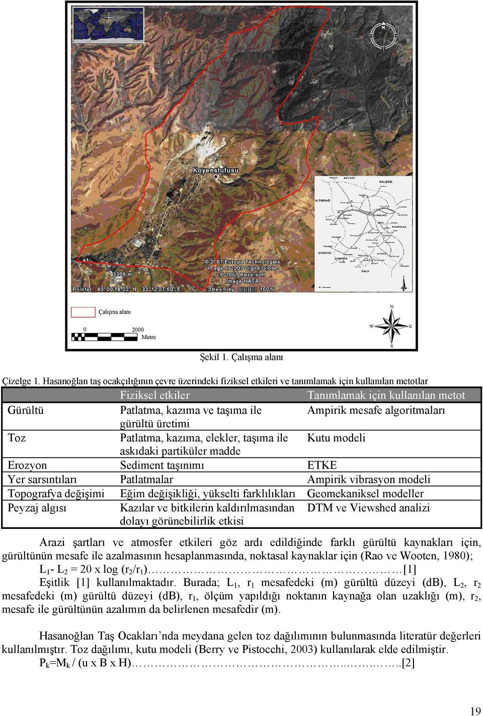 mesafe algoritmaları gürültü üretimi Toz Patlatma, kazıma, elekler, taşıma ile Kutu modeli askıdaki partiküler madde Erozyon Sediment taşınımı ETKE Yer sarsıntıları Patlatmalar Ampirik vibrasyon