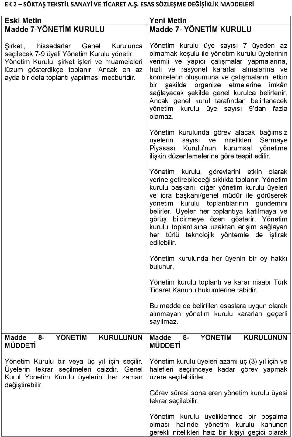 Yeni Metin Madde 7- YÖNETİM KURULU Yönetim kurulu üye sayısı 7 üyeden az olmamak koşulu ile yönetim kurulu üyelerinin verimli ve yapıcı çalışmalar yapmalarına, hızlı ve rasyonel kararlar almalarına