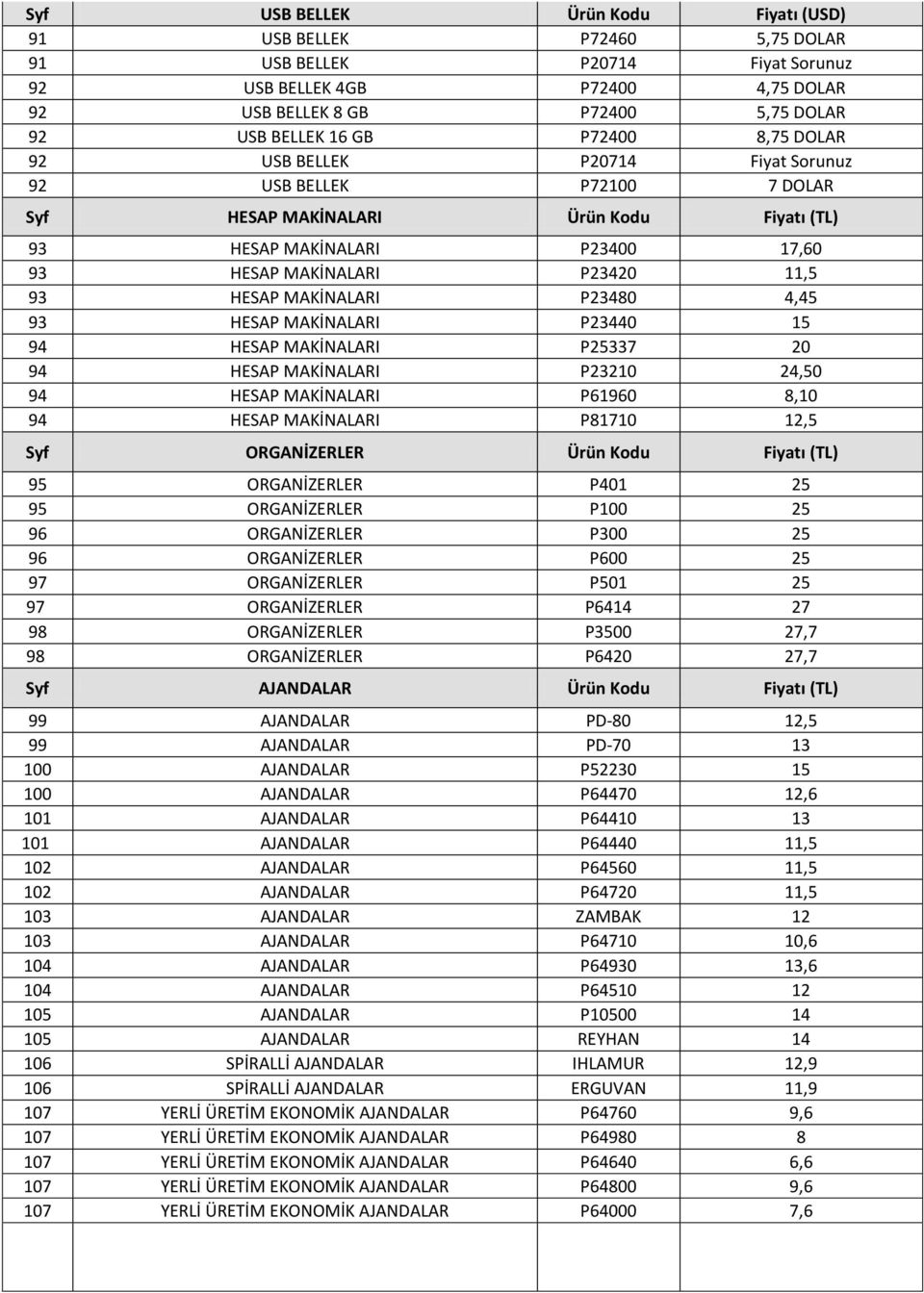 MAKİNALARI P23480 4,45 93 HESAP MAKİNALARI P23440 15 94 HESAP MAKİNALARI P25337 20 94 HESAP MAKİNALARI P23210 24,50 94 HESAP MAKİNALARI P61960 8,10 94 HESAP MAKİNALARI P81710 12,5 Syf ORGANİZERLER