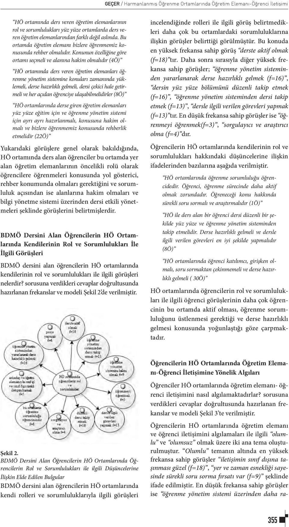 Konunun özelliğine göre ortamı seçmeli ve alanına hakim olmalıdır (4Ö) HÖ ortamında ders veren öğretim elemanları öğrenme yönetim sistemine konuları zamanında yüklemeli, derse hazırlıklı gelmeli,