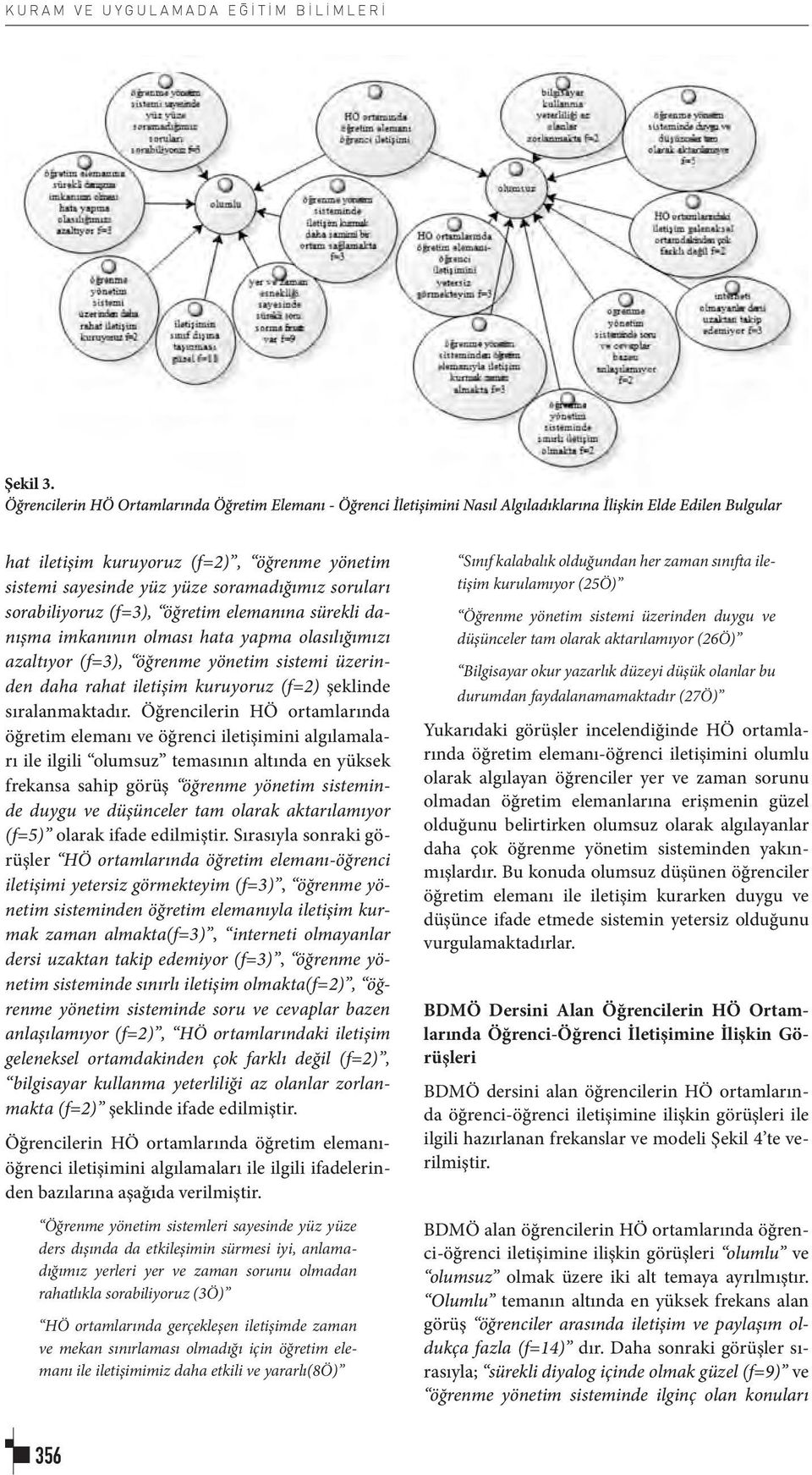 Öğrencilerin HÖ ortamlarında öğretim elemanı ve öğrenci iletişimini algılamaları ile ilgili olumsuz temasının altında en yüksek frekansa sahip görüş öğrenme yönetim sisteminde duygu ve düşünceler tam