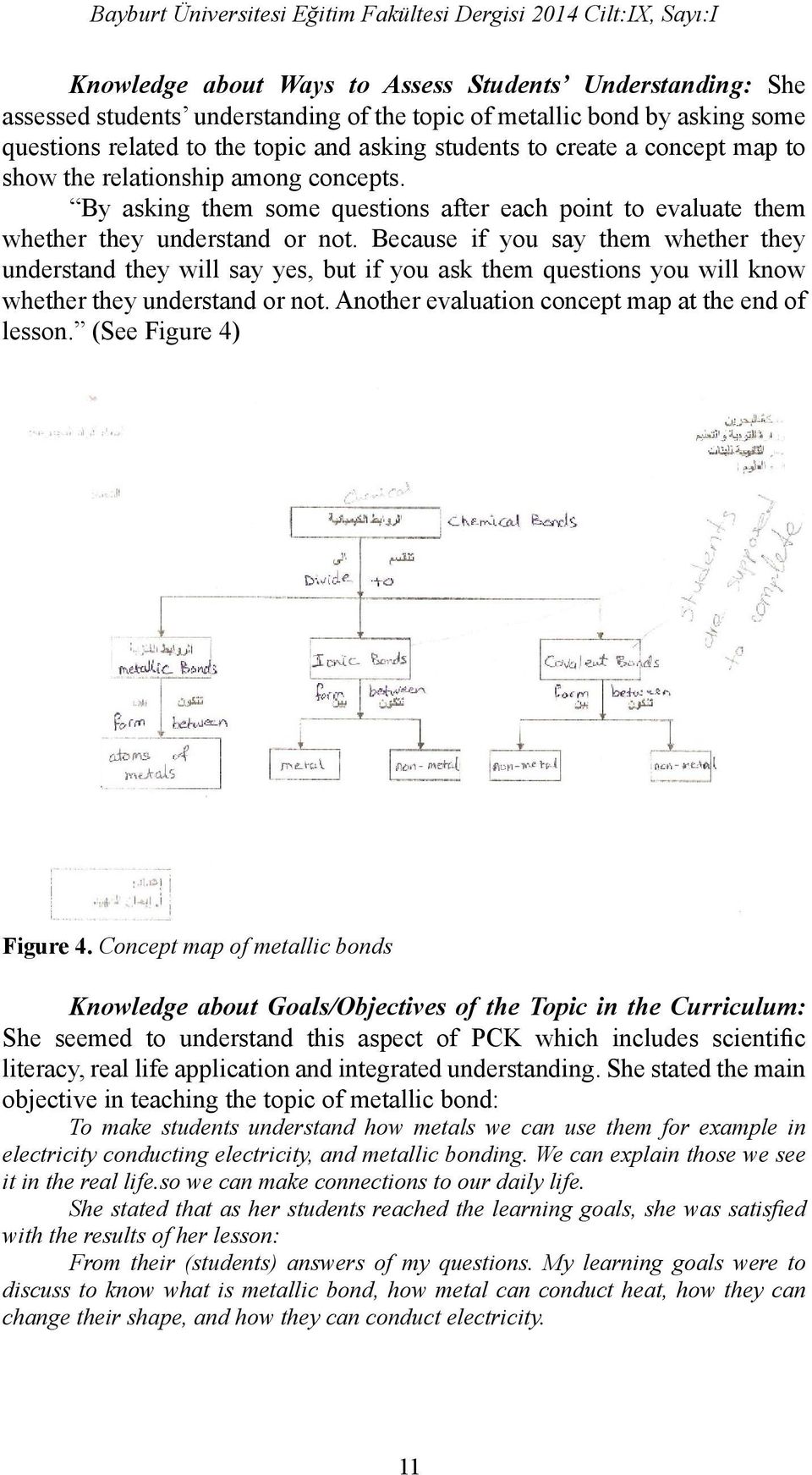 Because if you say them whether they understand they will say yes, but if you ask them questions you will know whether they understand or not. Another evaluation concept map at the end of lesson.