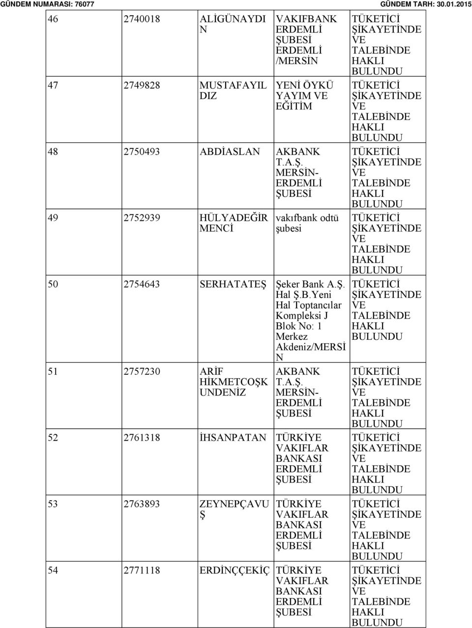 ABDİASLA AKBAK MERSİ- 49 2752939 HÜLYADEĞİR MECİ vakıfbank odtü şubesi 50 2754643 SERHATATEŞ Şeker Bank A.
