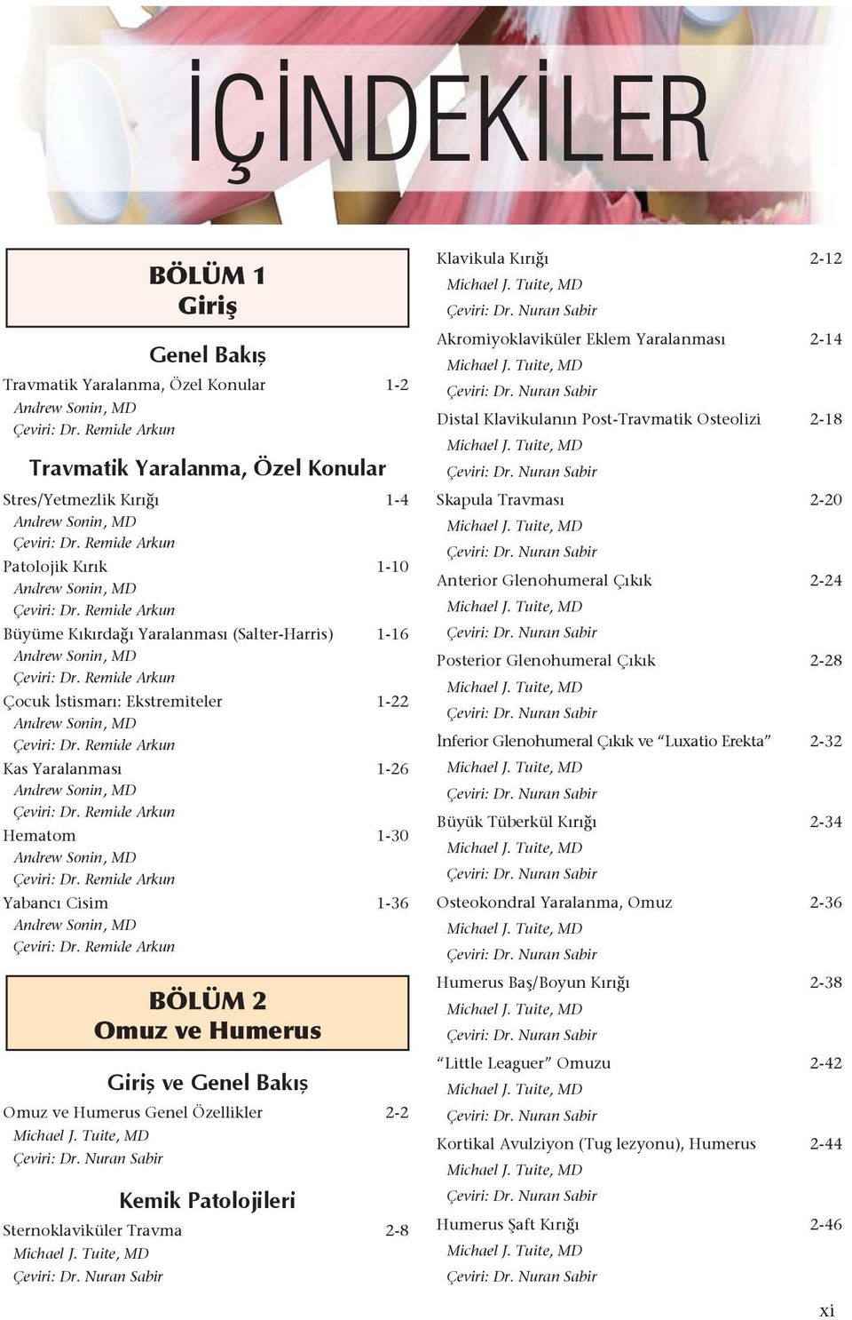 Remide Arkun Büyüme Kıkırdağı Yaralanması (Salter-Harris) 1-16 Andrew Sonin, MD Çeviri: Dr. Remide Arkun Çocuk İstismarı: Ekstremiteler 1-22 Andrew Sonin, MD Çeviri: Dr.