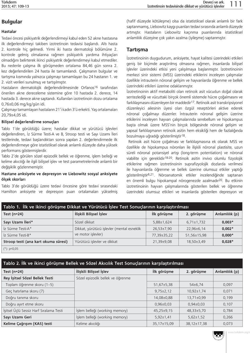 Bu nedenle çalışma ilk görüşmeden ortalama 84,46 gün sonra 2. kez değerlendirilen 24 hasta ile tamamlandı. Çalışmanın bulgular ve tartışma kısmında yalnızca çalışmayı tamamlayan bu 24 hastanın 1.