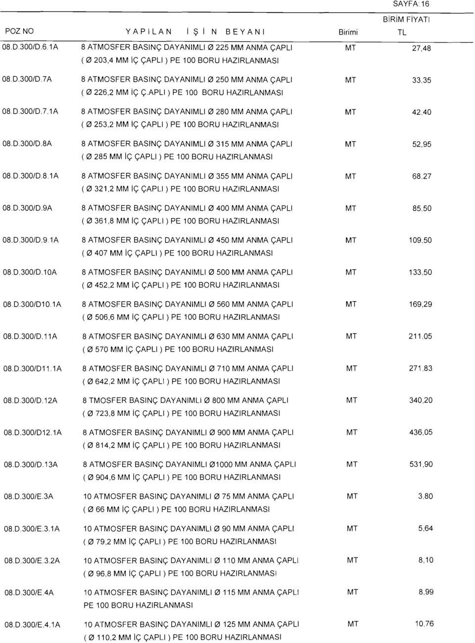 BORU HAZIRLANMASI 8 ATMOSFER BASING DAYANlMLl0 355 MM ANMA CAPLl ( 0 321,~ MM ic CAPLI ) PE loo BORU HAZIRLANMASI 8 ATMOSFER BASING DAYANlMLl0 400 MM ANMA CAPLl ( 0 361,~ MM ic CAPI-I ) PE 100 BORU