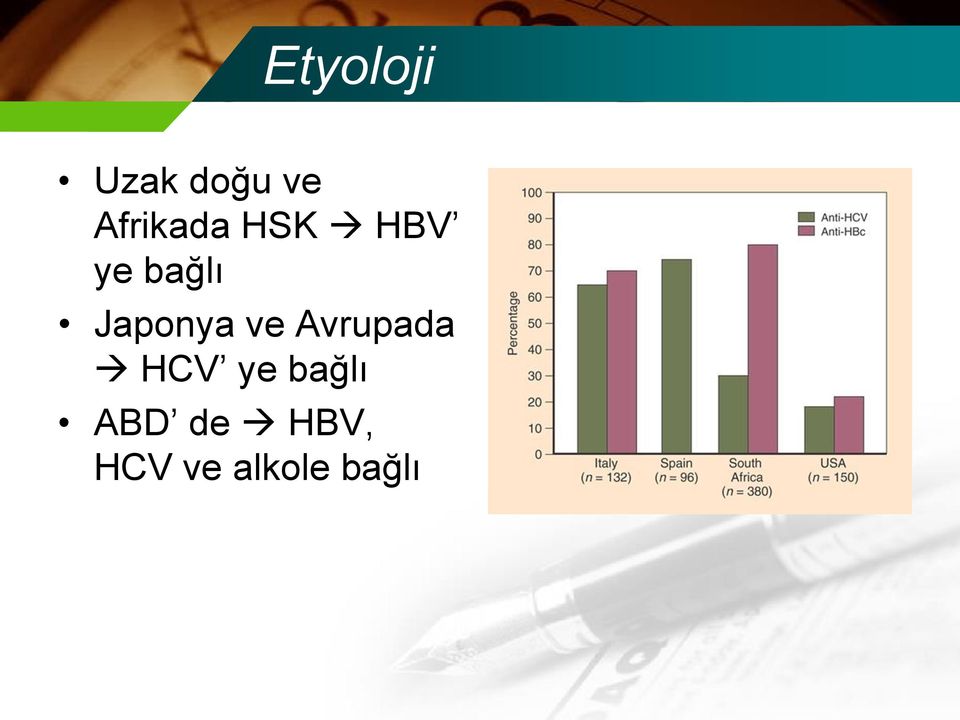 Japonya ve Avrupada HCV ye