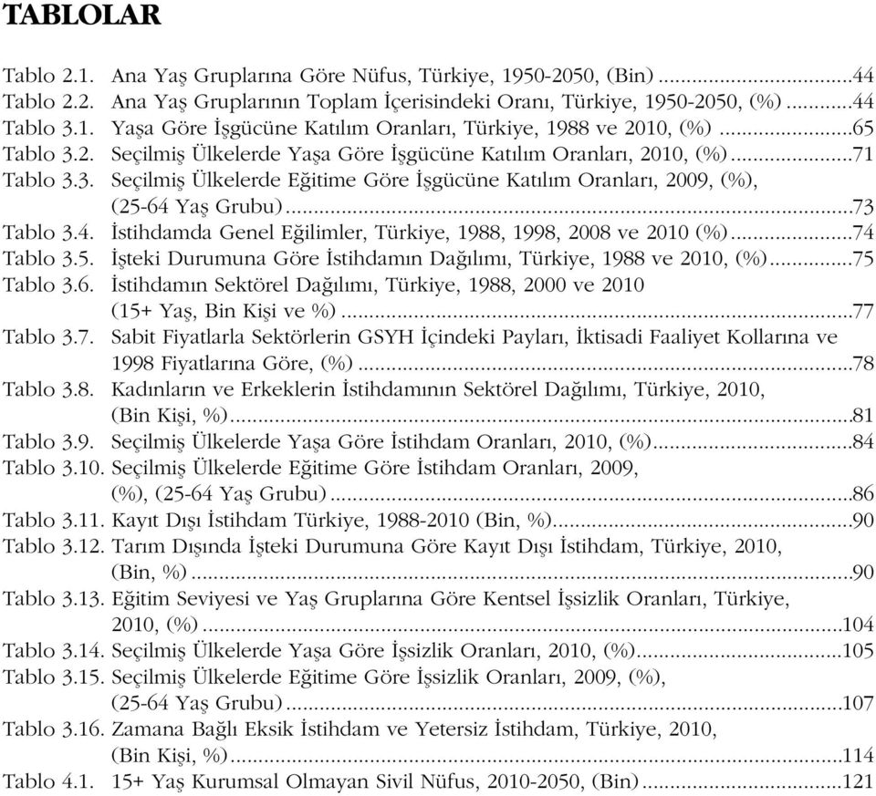4. Ýstihdamda Genel Eðilimler, Türkiye, 1988, 1998, 2008 ve 2010 (%)...74 Tablo 3.5. Ýþteki Durumuna Göre Ýstihdamýn Daðýlýmý, Türkiye, 1988 ve 2010, (%)...75 Tablo 3.6.