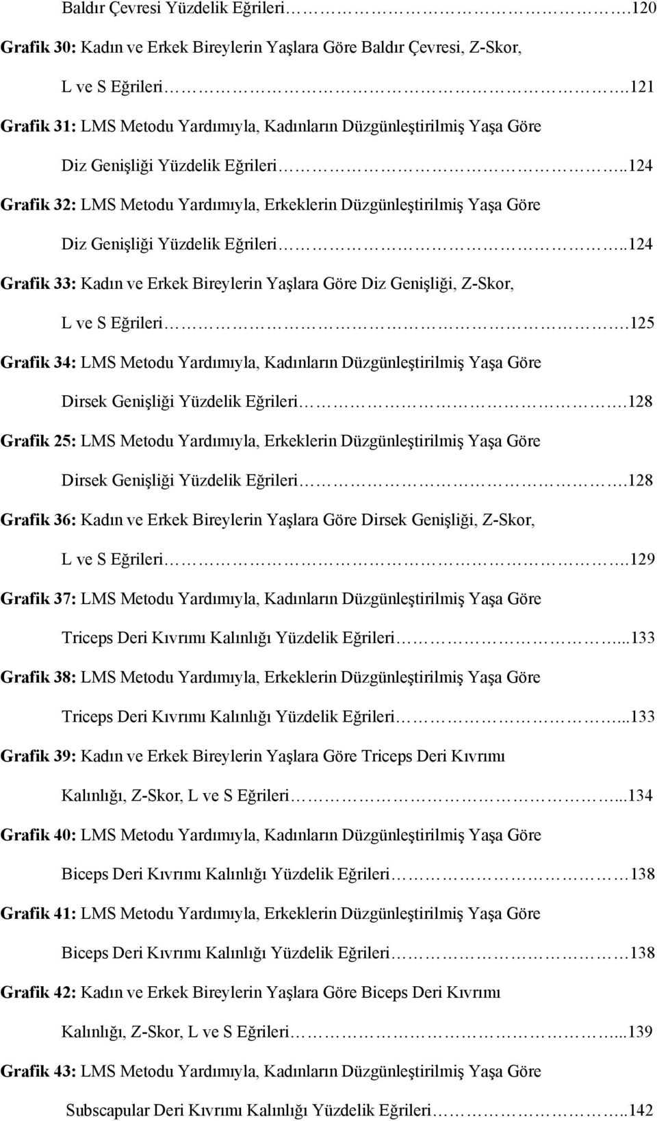 .124 Grafik 32: LMS Metodu Yardımıyla, in Düzgünleştirilmiş Yaşa Göre Diz Genişliği Yüzdelik Eğrileri..124 Grafik 33: Kadın ve Erkek Bireylerin Yaşlara Göre Diz Genişliği, Z-Skor, L ve S Eğrileri.