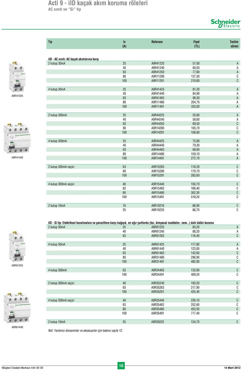 300mA 25 A9R44225 55,60 A 40 A9R44240 58,60 A 63 A9R44263 69,50 C 80 A9R14280 105,70 C 100 A9R14291 166,80 C A9R41440 4 kutup 300mA 25 A9R44425 75,80 A 40 A9R44440 79,30 A 63 A9R44463 88,60 A 80