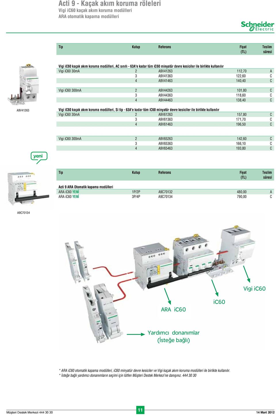 C 4 A9V44463 138,40 C A9V41263 Vigi ic60 kaçak akım koruma modülleri, Si tip - 63A'e kadar tüm ic60 minyatür devre kesiciler ile birlikte kullan l r Vigi ic60 30mA 2 A9V61263 157,80 C 3 A9V61363