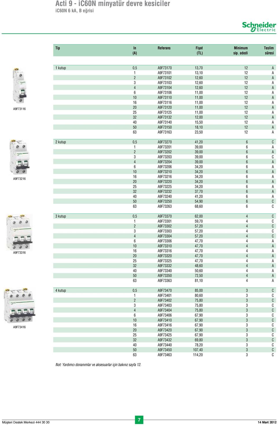 A9F73110 11,00 12 A 16 A9F73116 11,00 12 A 20 A9F73120 11,00 12 A 25 A9F73125 11,00 12 A 32 A9F73132 12,00 12 A 40 A9F73140 15,50 12 A 50 A9F73150 18,10 12 A 63 A9F73163 23,50 12 A 2 kutup 0,5