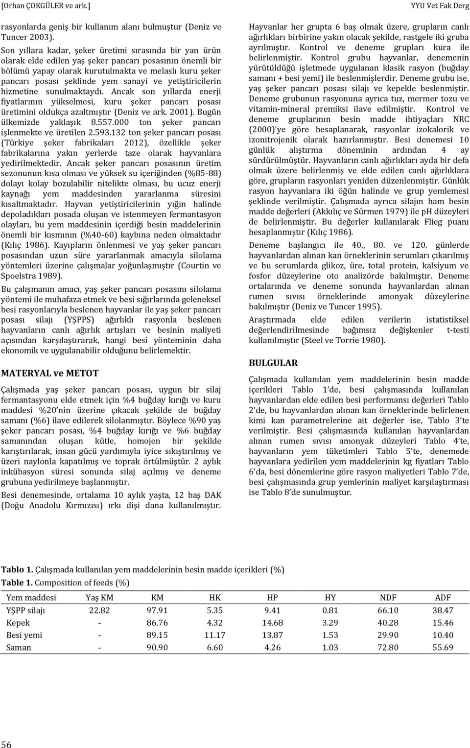 sanayi ve yetiştiricilerin hizmetine sunulmaktaydı. Ancak son yıllarda enerji fiyatlarının yükselmesi, kuru şeker pancarı posası üretimini oldukça azaltmıştır (Deniz ve ark. 2001).