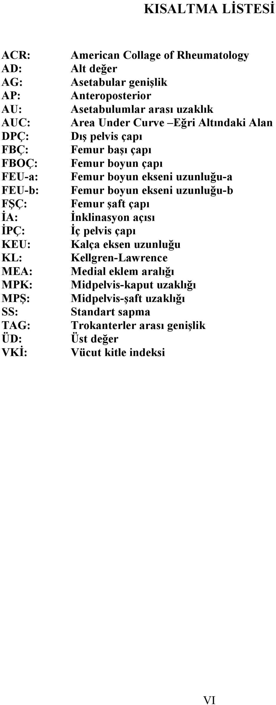 çapı Femur boyun çapı Femur boyun ekseni uzunluğu-a Femur boyun ekseni uzunluğu-b Femur şaft çapı İnklinasyon açısı İç pelvis çapı Kalça eksen uzunluğu